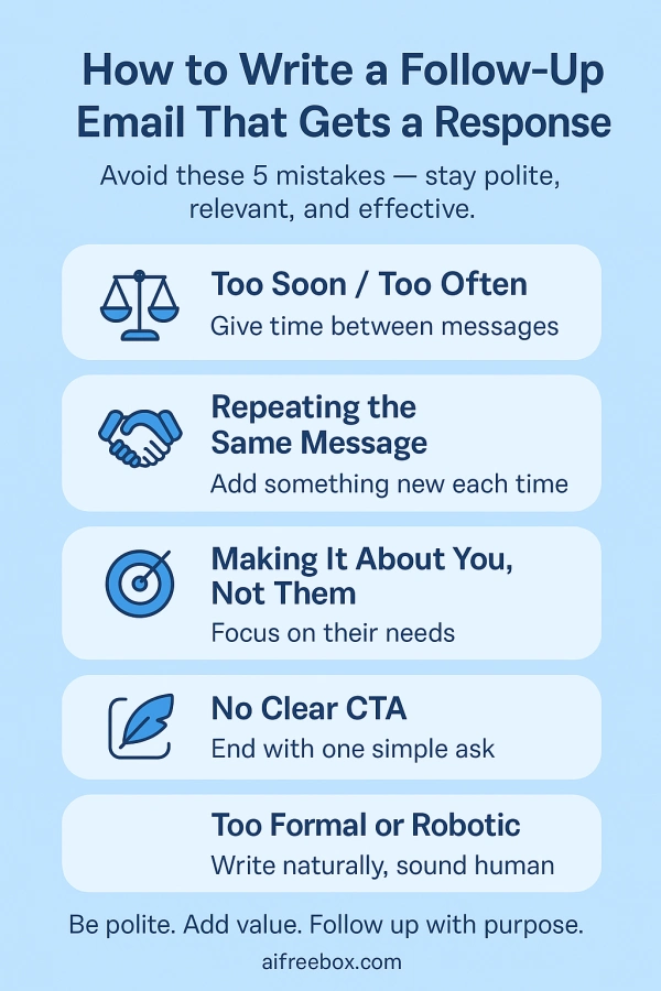 Minimalist infographic summarizing five follow-up email mistakes to avoid, with icons and light blue background.